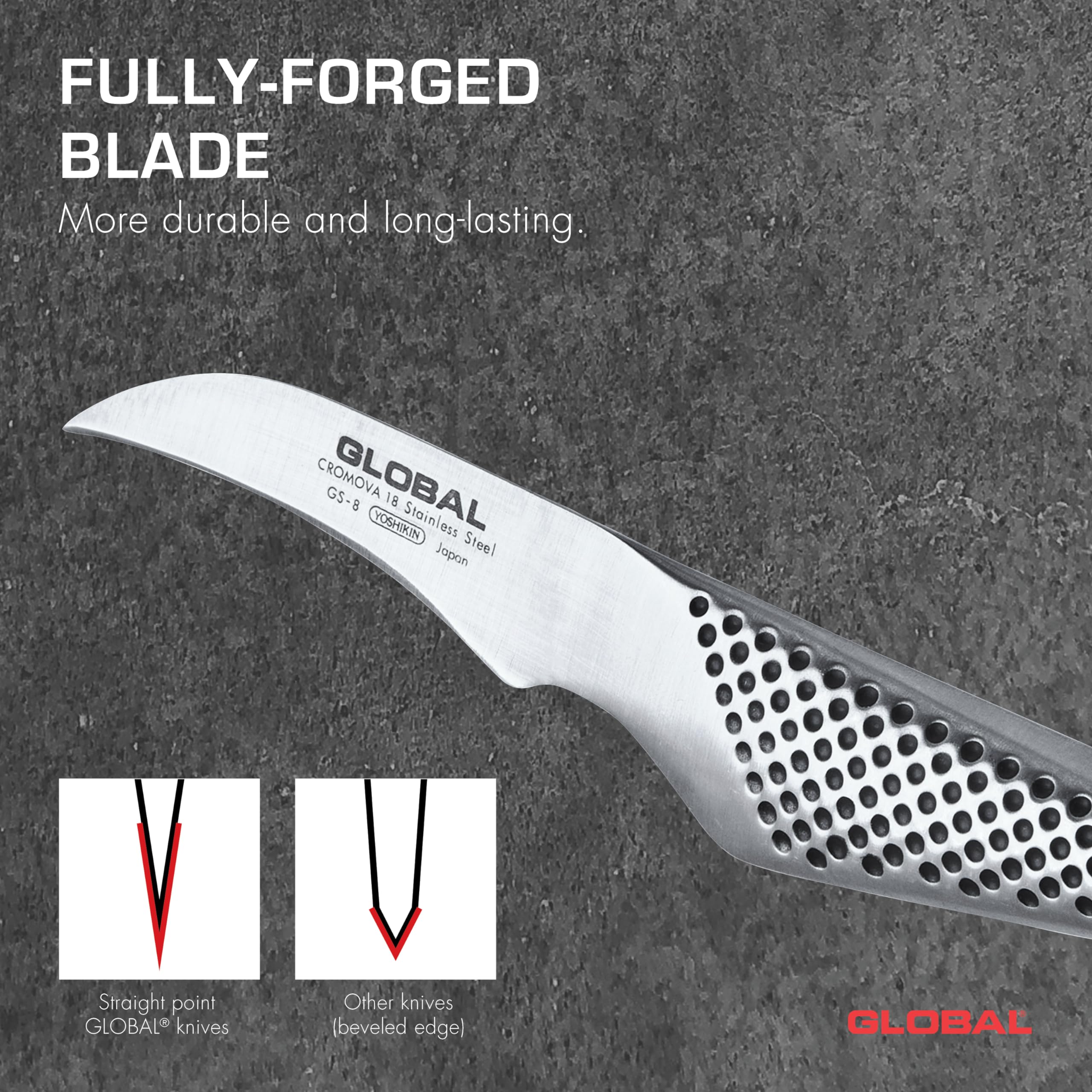 Global 2 3/4 inch Peeling Knife - Lightweight Japanese Stainless Steel, Razor-Sharp Edge, Made in Japan, GS-8 - Image 5