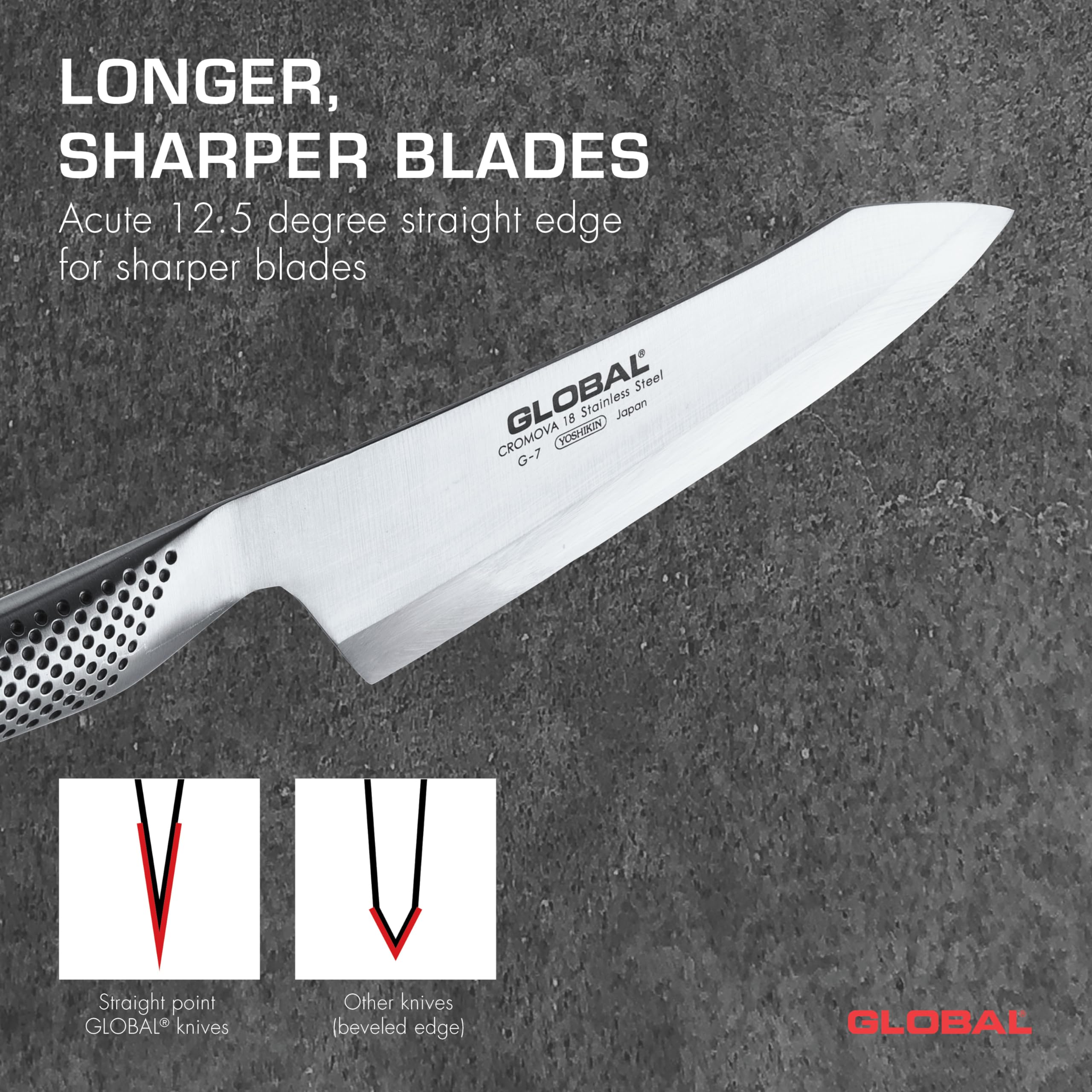 Global 7 Inch Right-Handed Deba Knife - Lightweight Japanese Stainless Steel, Razor-Sharp Edge, Made in Japan, G-7R - Image 5