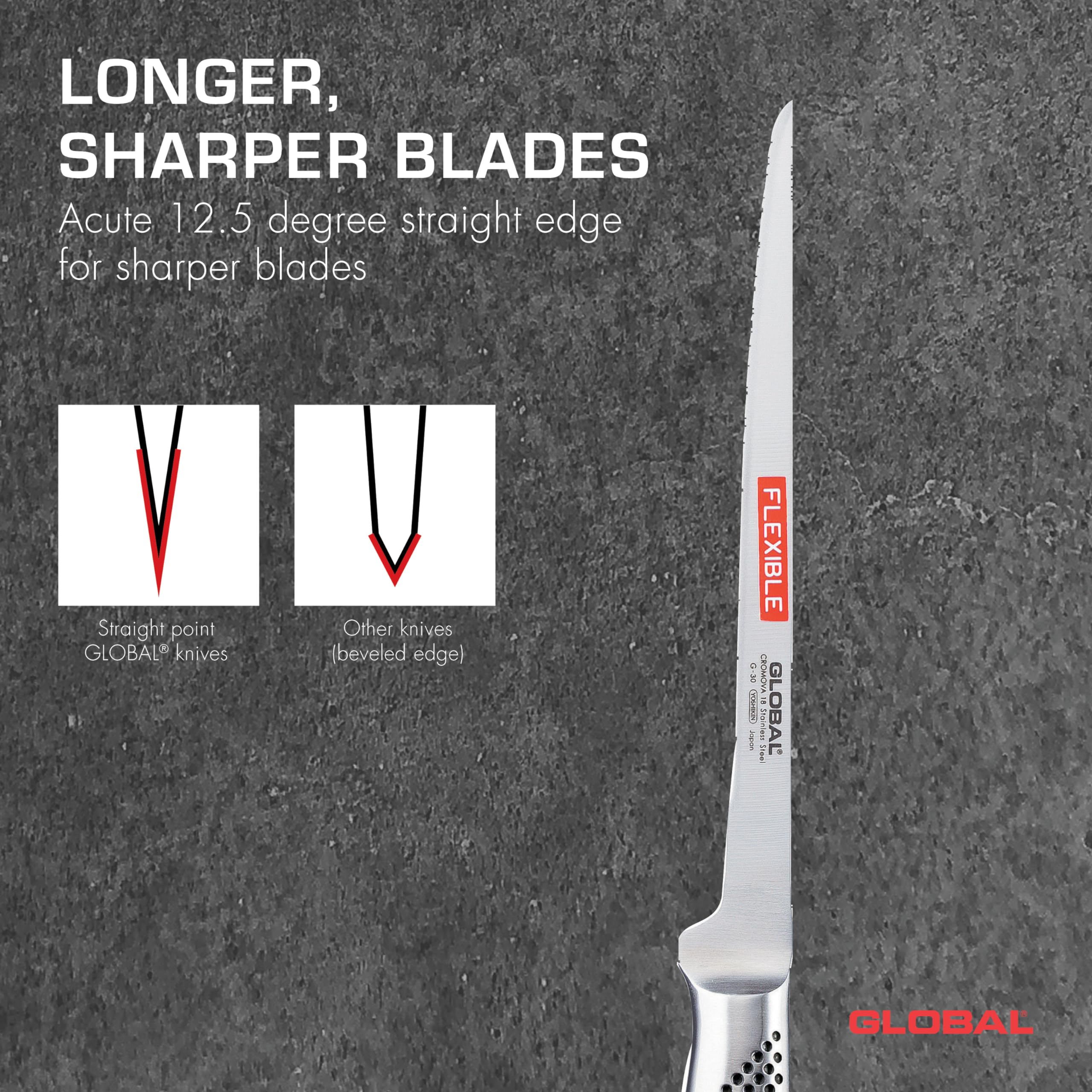 Global 8 inch Flexible Swedish Fillet Knife - Lightweight Japanese Stainless Steel, Razor-Sharp Edge, Made in Japan, G-30 - Image 5